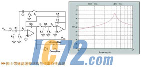 ic72新闻中心