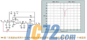 ic72新闻中心