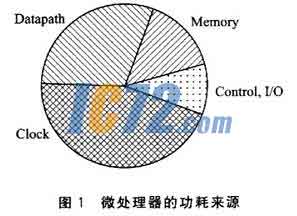 ic72新闻中心