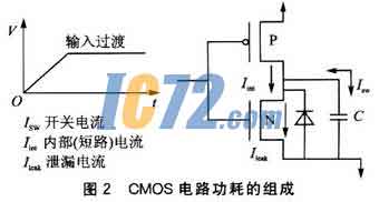ic72新闻中心
