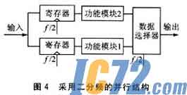 ic72新闻中心
