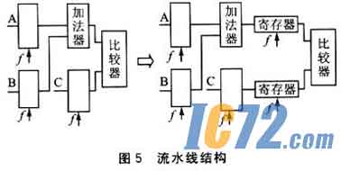 ic72新闻中心