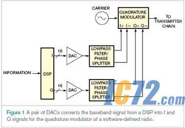 ic72新闻中心