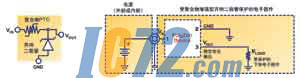 ic72新闻中心