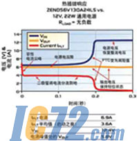ic72新闻中心