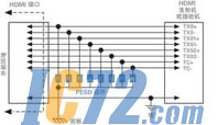 ic72新闻中心