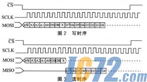 IC72新闻中心