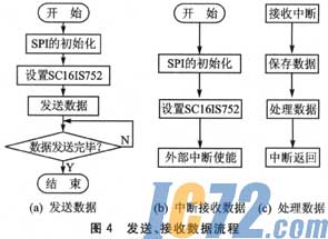 IC72新闻中心