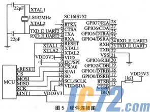 IC72新闻中心