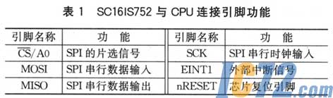 IC72新闻中心