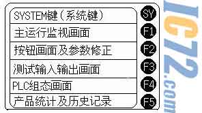 ic72新闻中心