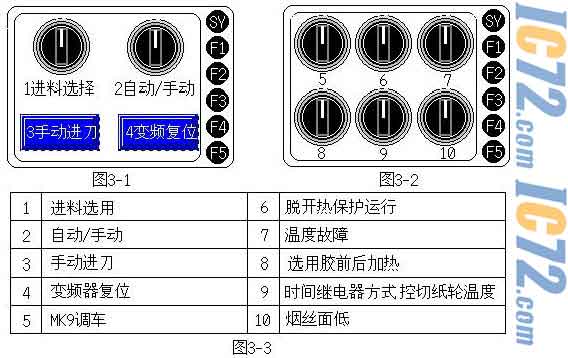 ic72新闻中心