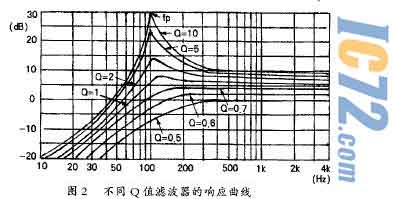 ic72新闻中心