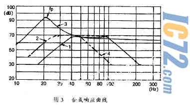 ic72新闻中心