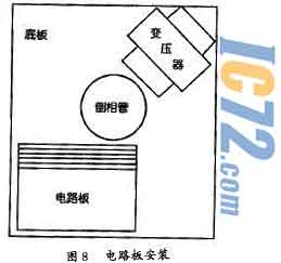 ic72新闻中心