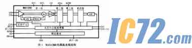 ic72新闻中心