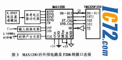 ic72新闻中心