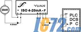 IC72新闻中心