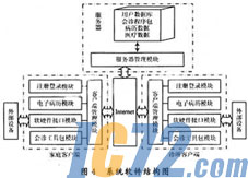 ic72新闻中心