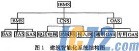 IC72新闻中心