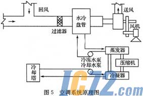 IC72新闻中心