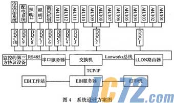 IC72新闻中心