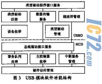 ic72新闻中心