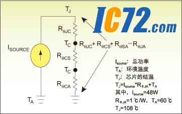 ic72新闻中心