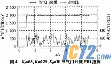IC72新闻中心