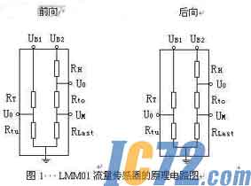IC72新闻中心