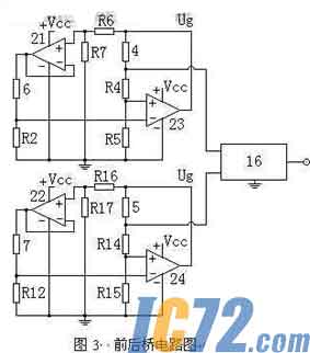IC72新闻中心