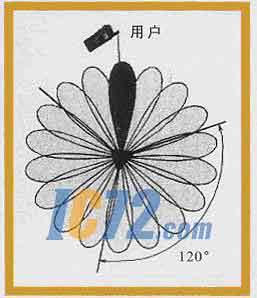 ic72新闻中心