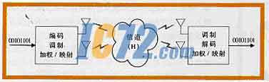 ic72新闻中心