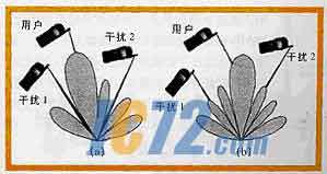 ic72新闻中心