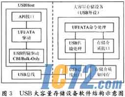 IC72新闻中心
