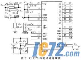 IC72新闻中心