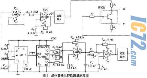 ic72新闻中心