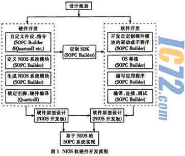 ic72新闻中心