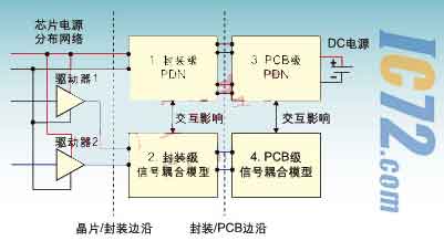 ic72新闻中心