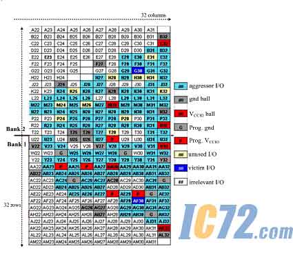 ic72新闻中心