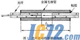 IC72新闻中心