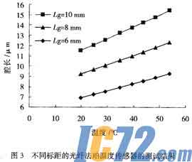 IC72新闻中心