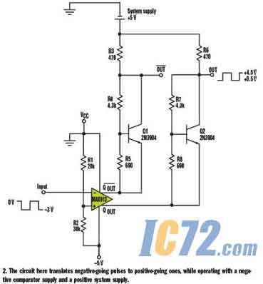 ic72新闻中心