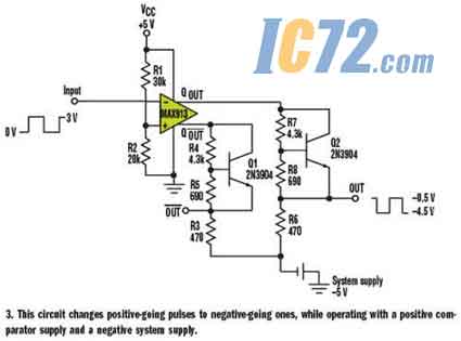 ic72新闻中心
