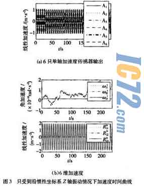 ic72新闻中心