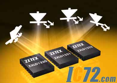 ic72新闻中心