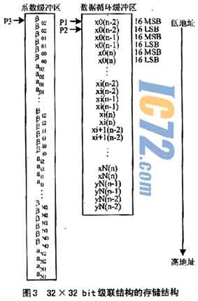 ic72新闻中心
