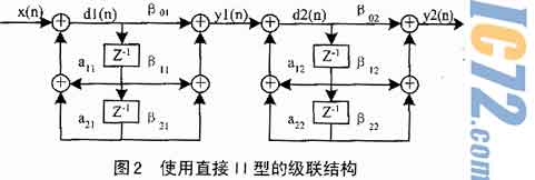 ic72新闻中心
