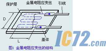 ic72新闻中心