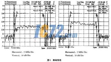ic72新闻中心